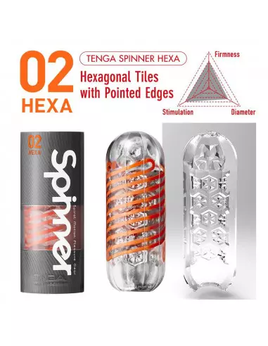 Tenga Spinner 02 Hexa Maszturbátor Férfi maszturbátorok Tenga