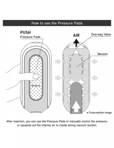 Flip Zero Electronic Vibration Maszturbátor Férfi maszturbátorok Tenga