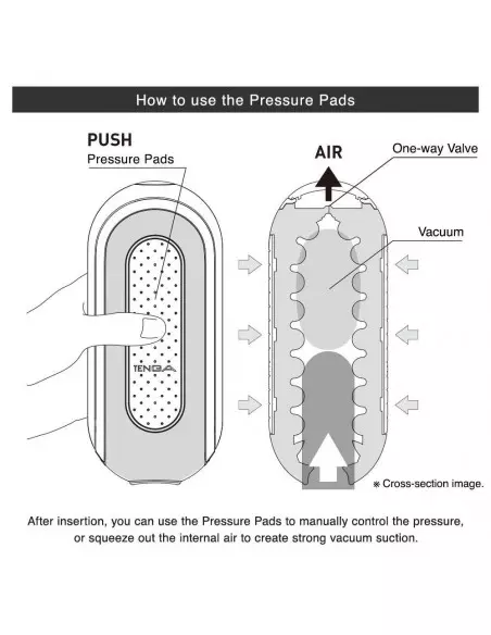 Flip Zero Electronic Vibration Maszturbátor Férfi maszturbátorok Tenga Flip Zero Electronic Vibration Maszturbátor Férfi maszturbátorok Tenga