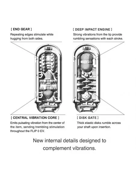 Flip Zero Electronic Vibration Maszturbátor Férfi maszturbátorok Tenga Flip Zero Electronic Vibration Maszturbátor Férfi maszturbátorok Tenga
