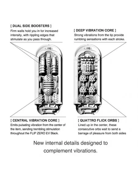 Flip Zero Electronic Vibration Black Maszturbátor Férfi maszturbátorok Tenga Flip Zero Electronic Vibration Black Maszturbátor Férfi maszturbátorok Tenga