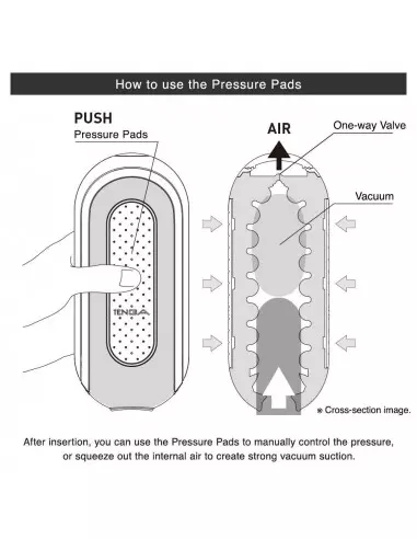 Flip Zero Electronic Vibration Black Maszturbátor Férfi maszturbátorok Tenga