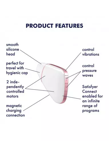 Love Triangle (White) Okos Vibrátor Okos vibrátorok Satisfyer