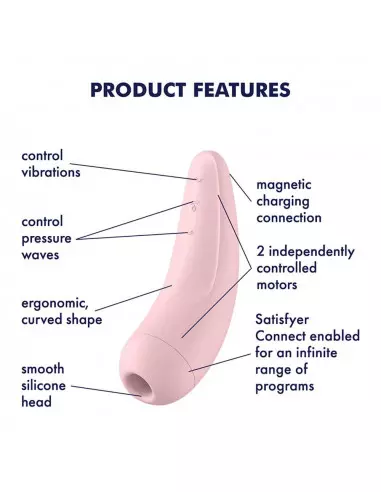 Curvy 2+ (Pink) Okos Vibrátor Okos vibrátorok Satisfyer