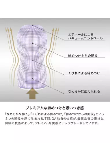 PREMIUM TENGA ORIGINAL VACUUM CUP GENTLE Maszturbátor Férfi maszturbátorok Tenga