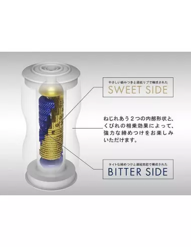 PREMIUM TENGA SENSATION CUP Maszturbátor Férfi maszturbátorok Tenga