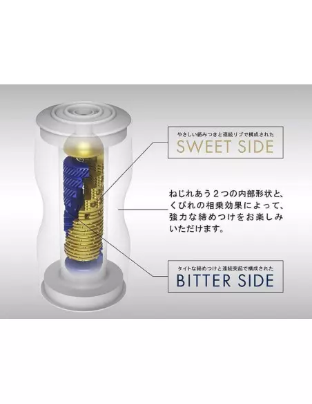 PREMIUM TENGA SENSATION CUP Maszturbátor Férfi maszturbátorok Tenga