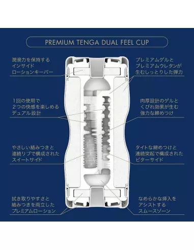 PREMIUM TENGA SENSATION CUP Maszturbátor Férfi maszturbátorok Tenga