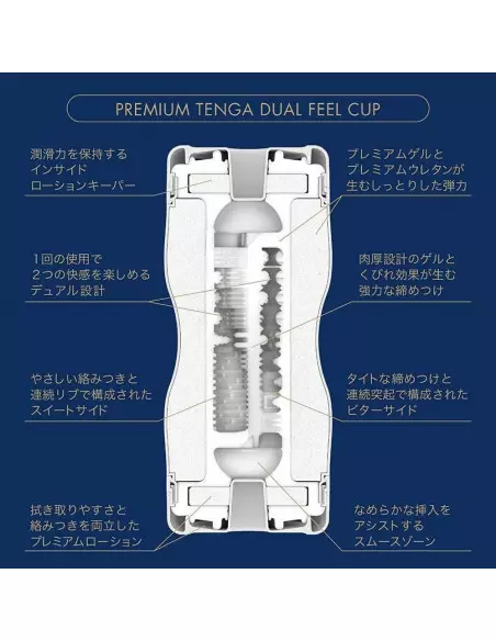 PREMIUM TENGA SENSATION CUP Maszturbátor Férfi maszturbátorok Tenga
