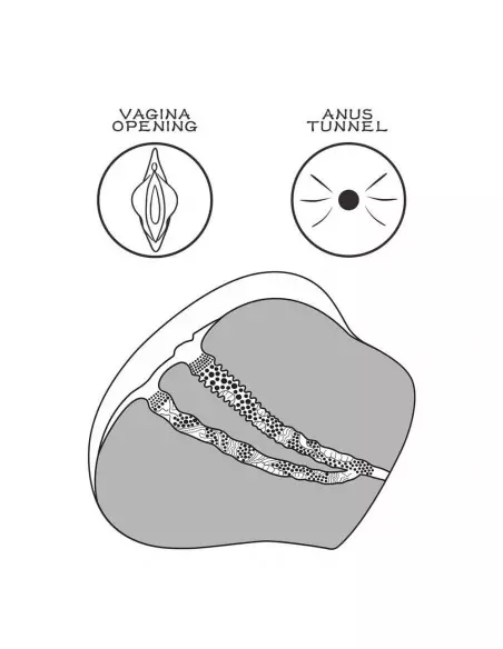 Streetgirl's 4 Black Maszturbátor Férfi maszturbátorok Lovetoy