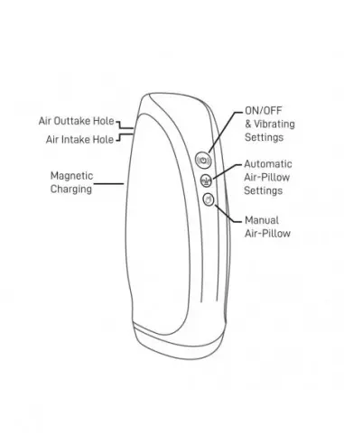 Torrent Maszturbátor Férfi maszturbátorok Rocks-Off