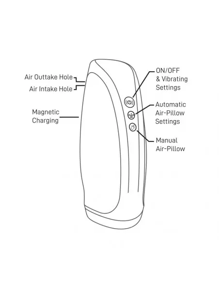 Torrent Maszturbátor Férfi maszturbátorok Rocks-Off