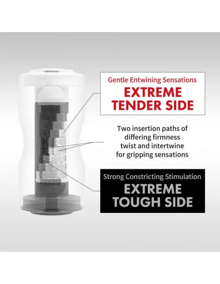 TENGA DUAL SENSATION CUP EXTREMES Maszturbátor Férfi maszturbátorok Tenga TENGA DUAL SENSATION CUP EXTREMES Maszturbátor Férfi maszturbátorok Tenga