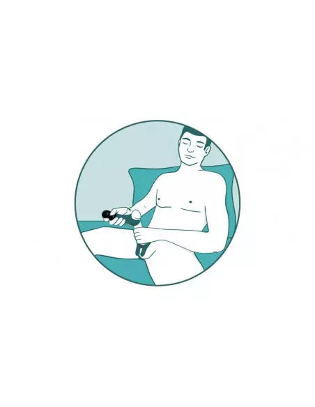 Next Level Orgasm Maszturbátor Készlet Szettek (segédeszközök) Fun Factory