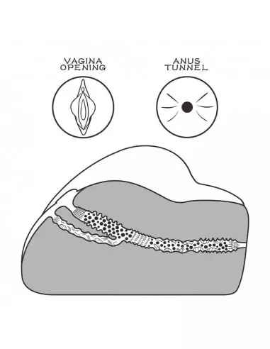 Streetgirl's 3 Maszturbátor Férfi maszturbátorok Lovetoy