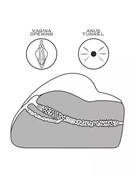 Streetgirl's 3 Maszturbátor Férfi maszturbátorok Lovetoy Streetgirl's 3 Maszturbátor Férfi maszturbátorok Lovetoy