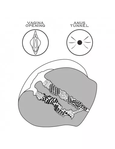 Streetgirl's 11 Maszturbátor Férfi maszturbátorok Lovetoy