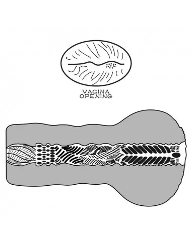 Alien's Pie 1 Maszturbátor Férfi maszturbátorok Lovetoy