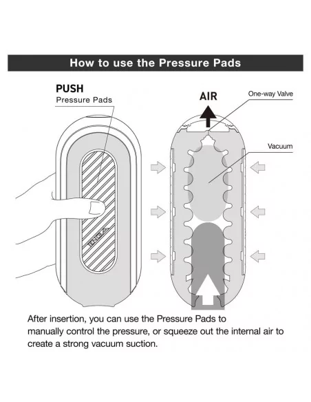 FLIP ZERO GRAVITY EV(Electronic Vibration) BLACK Maszturbátor Férfi maszturbátorok Tenga