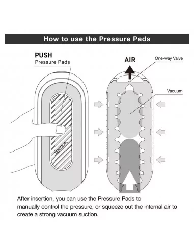 FLIP ZERO GRAVITY EV (Electronic Vibration) WHITE Maszturbátor Férfi maszturbátorok Tenga
