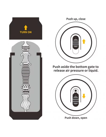 Pleasure Brew - Blond Ale Maszturbátor Férfi maszturbátorok Lovetoy
