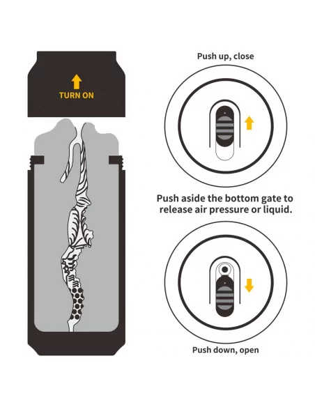 Pleasure Brew - Cream Ale Maszturbátor Férfi maszturbátorok Lovetoy Pleasure Brew - Cream Ale Maszturbátor Férfi maszturbátorok Lovetoy