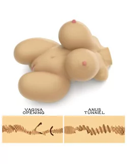 Streetgirl's 6 Maszturbátor Férfi maszturbátorok Lovetoy 2