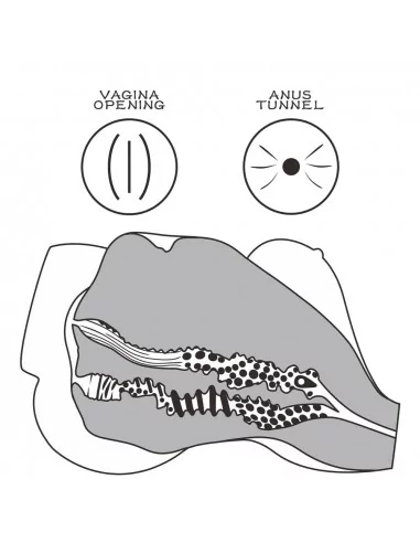 Streetgirl's 7 Black Maszturbátor Férfi maszturbátorok Lovetoy