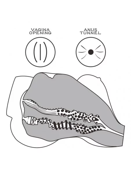 Streetgirl's 7 Black Maszturbátor Férfi maszturbátorok Lovetoy