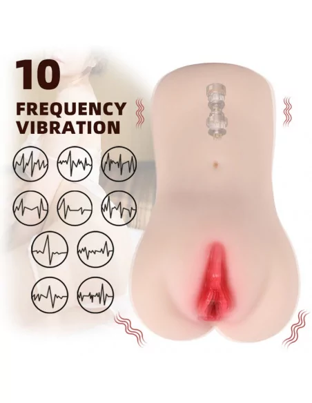 Eden Maszturbátor Férfi maszturbátorok Mistress