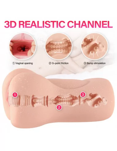 Aggie Maszturbátor Férfi maszturbátorok Mistress