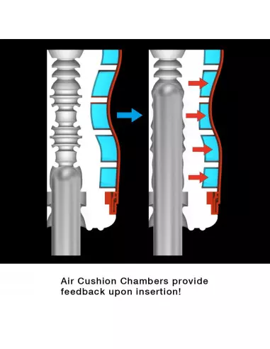 Air-Tech Gentle Maszturbátor Férfi maszturbátorok Tenga