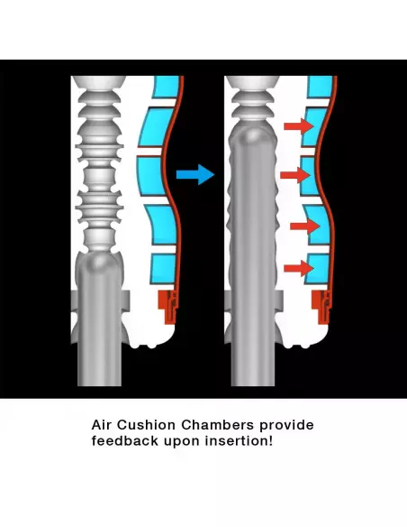 Air-Tech Gentle Maszturbátor Férfi maszturbátorok Tenga Air-Tech Gentle Maszturbátor Férfi maszturbátorok Tenga