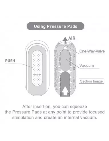 Flip Zero White Maszturbátor Férfi maszturbátorok Tenga