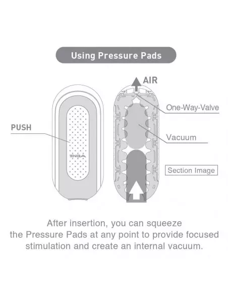 Flip Zero White Maszturbátor Férfi maszturbátorok Tenga