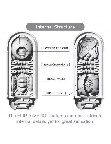 Flip Zero White Maszturbátor Férfi maszturbátorok Tenga