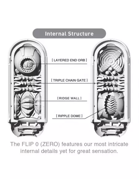 Flip Zero White Maszturbátor Férfi maszturbátorok Tenga